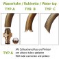 Water tap